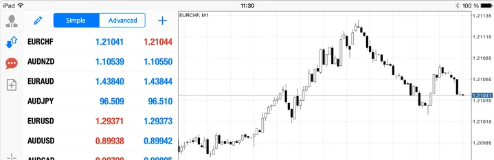 download metatrader 4 ios