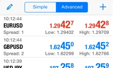 download metatrader 4 ios